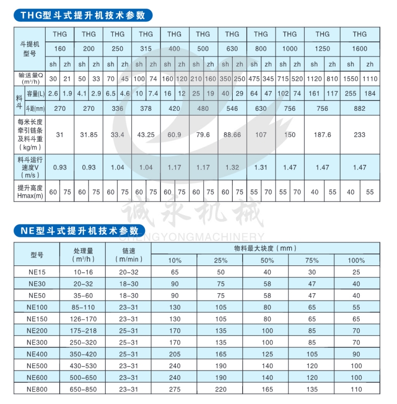 WPS圖片-修改尺寸