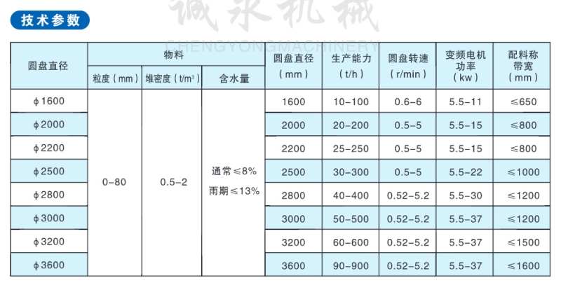 WPS圖片-修改尺寸(1)