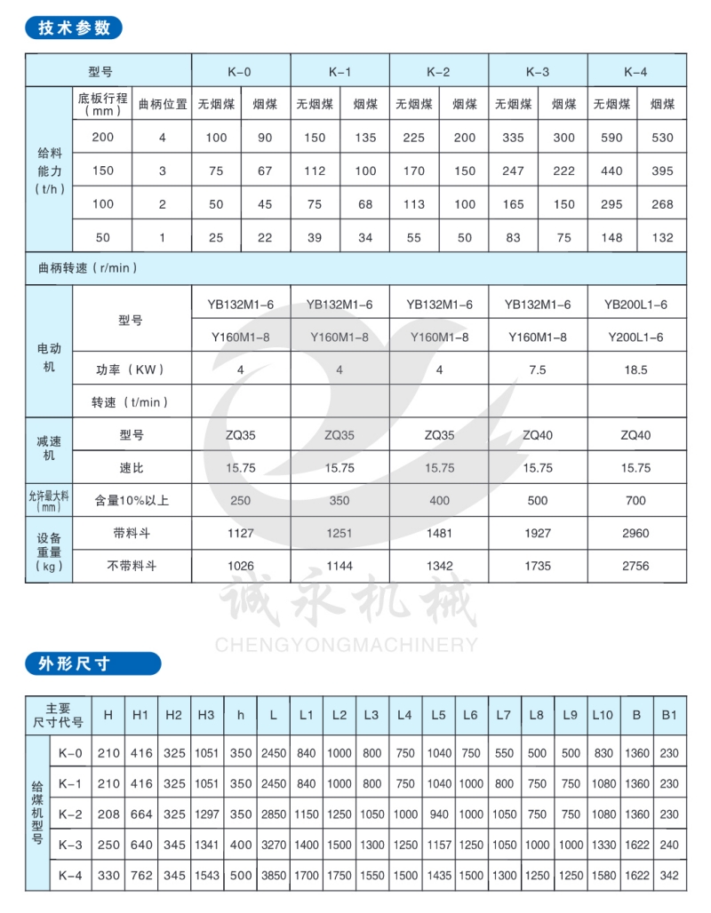 WPS圖片-修改尺寸